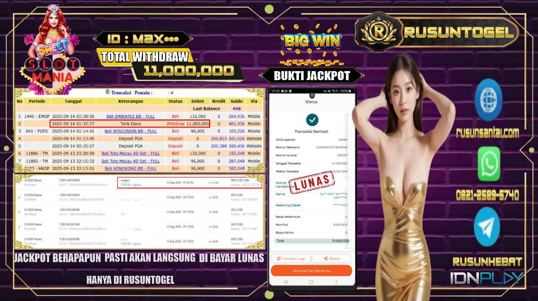 PREDIKSI RUSUNTOGEL
